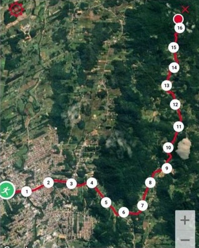 Percurso 10 Milhas Morro Azul 2027